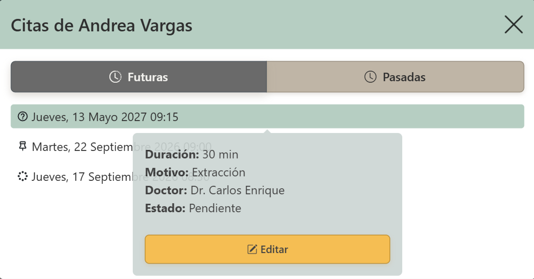 Filtro de citas de la paciente Andrea Vargas y detalle de una cita